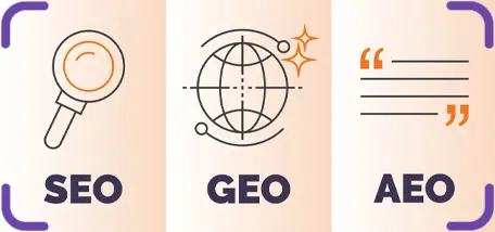 SEO و AEO و GEO