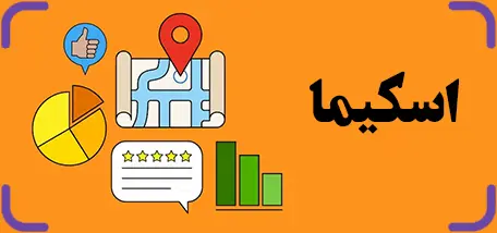 اسکیما